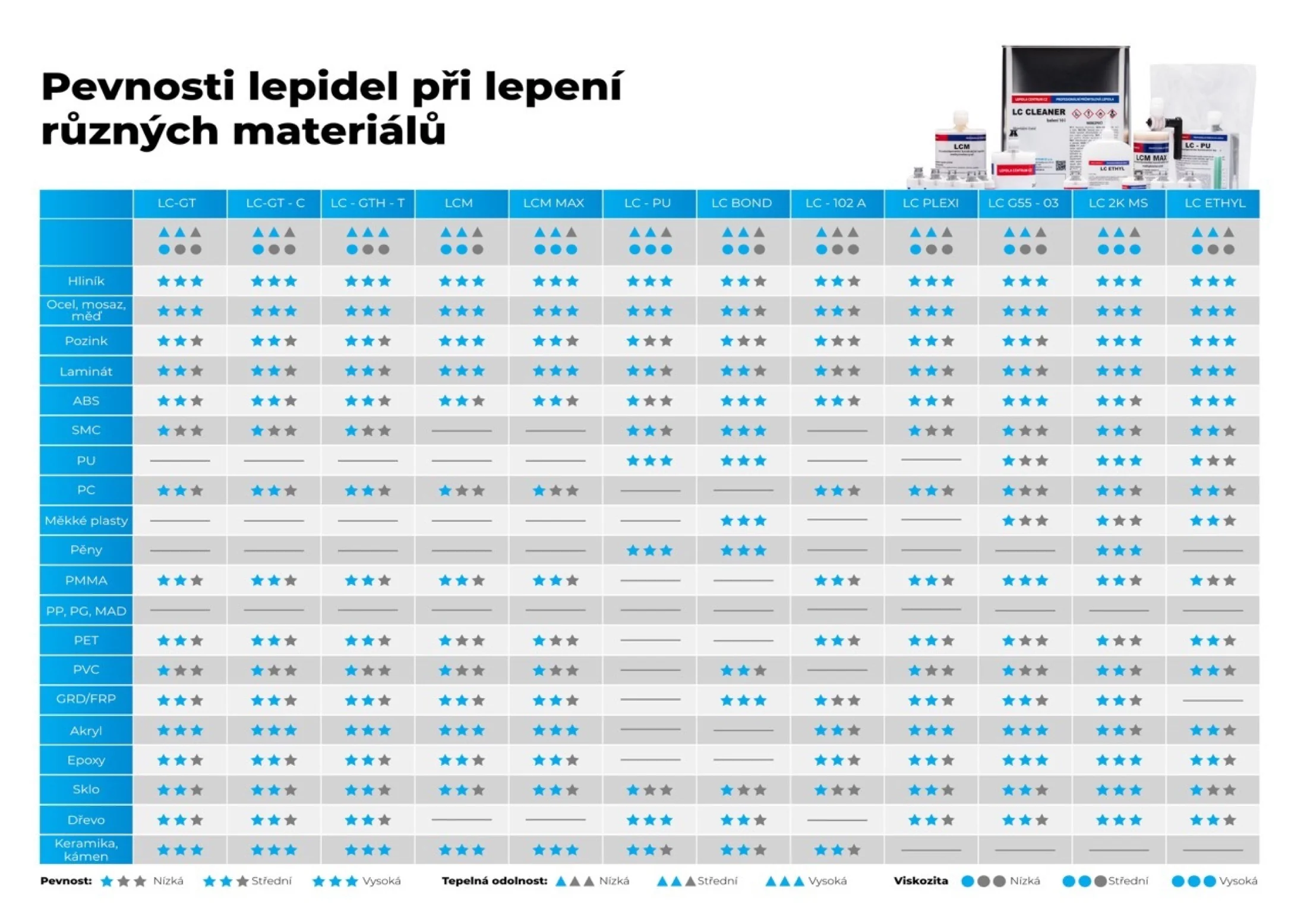 Grafika 8